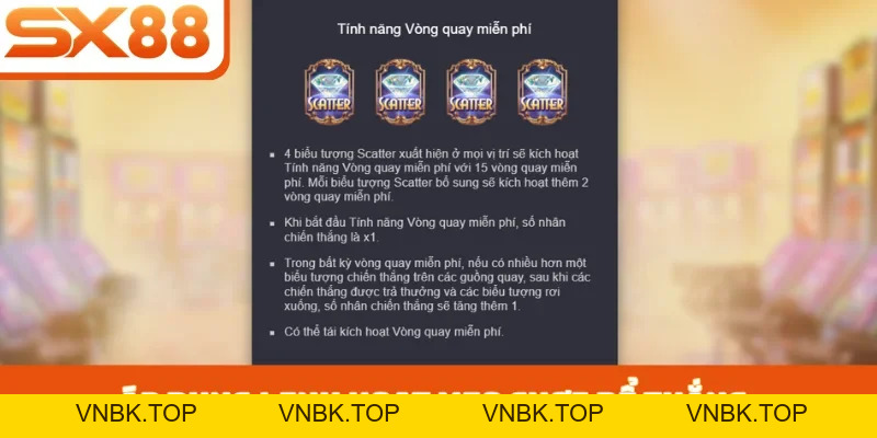 Dreams Of Macau - Slot Game May Mắn, Thắng Tớn Tại SX88