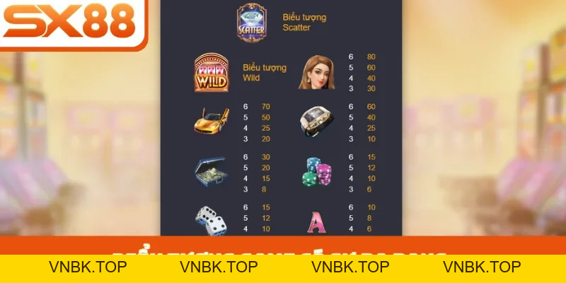 Dreams Of Macau - Slot Game May Mắn, Thắng Tớn Tại SX88