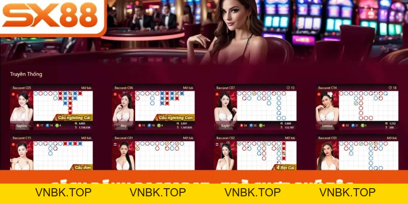 Game Bài SX88 - Thế Giới Giải Trí Trực Tuyến Minh Bạch