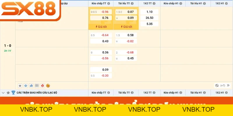 Soi Kèo Bóng Đá - Nghệ Thuật Dự Đoán Kết Quả Tại SX88