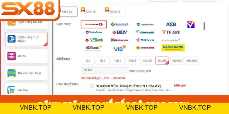 Đánh Giá SX88 Toàn Diện Từ Chuyên Gia Trong Ngành