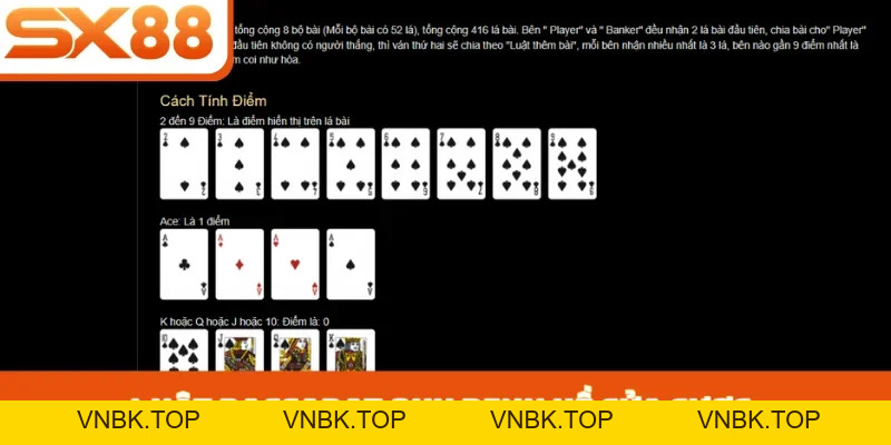 Cách Đánh Baccarat SX88 - Chinh Phục Trò Chơi Quý Tộc