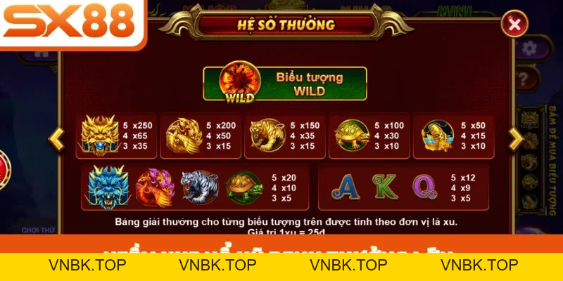 Nổ Hũ 4 Thần Thú SX88 - Huyền Thoại Slot Game Châu Á