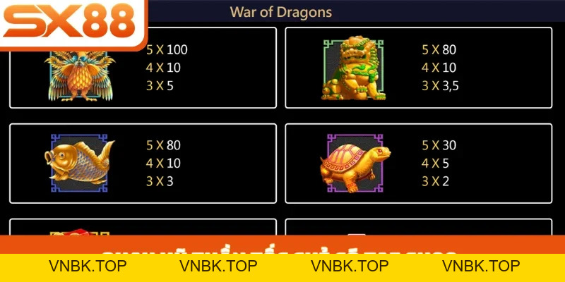 Nổ Hũ Dragon SX88 - Sức Hút Từ Rồng Thần Phương Đông