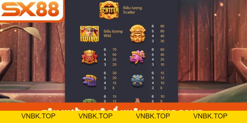 Kho Báu Aztec SX88 - Chinh Phục Thưởng Jackpot Khủng