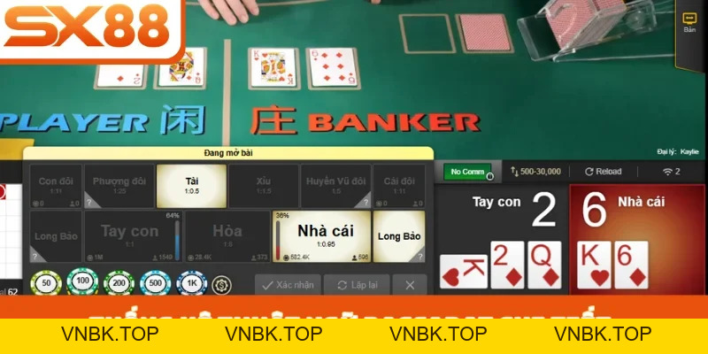Cách Đánh Baccarat SX88 - Chinh Phục Trò Chơi Quý Tộc
