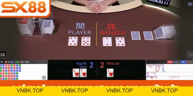 Cách Đánh Baccarat Cơm Gạo - 3 Bí Quyết Kiếm Tiền Tại SX88